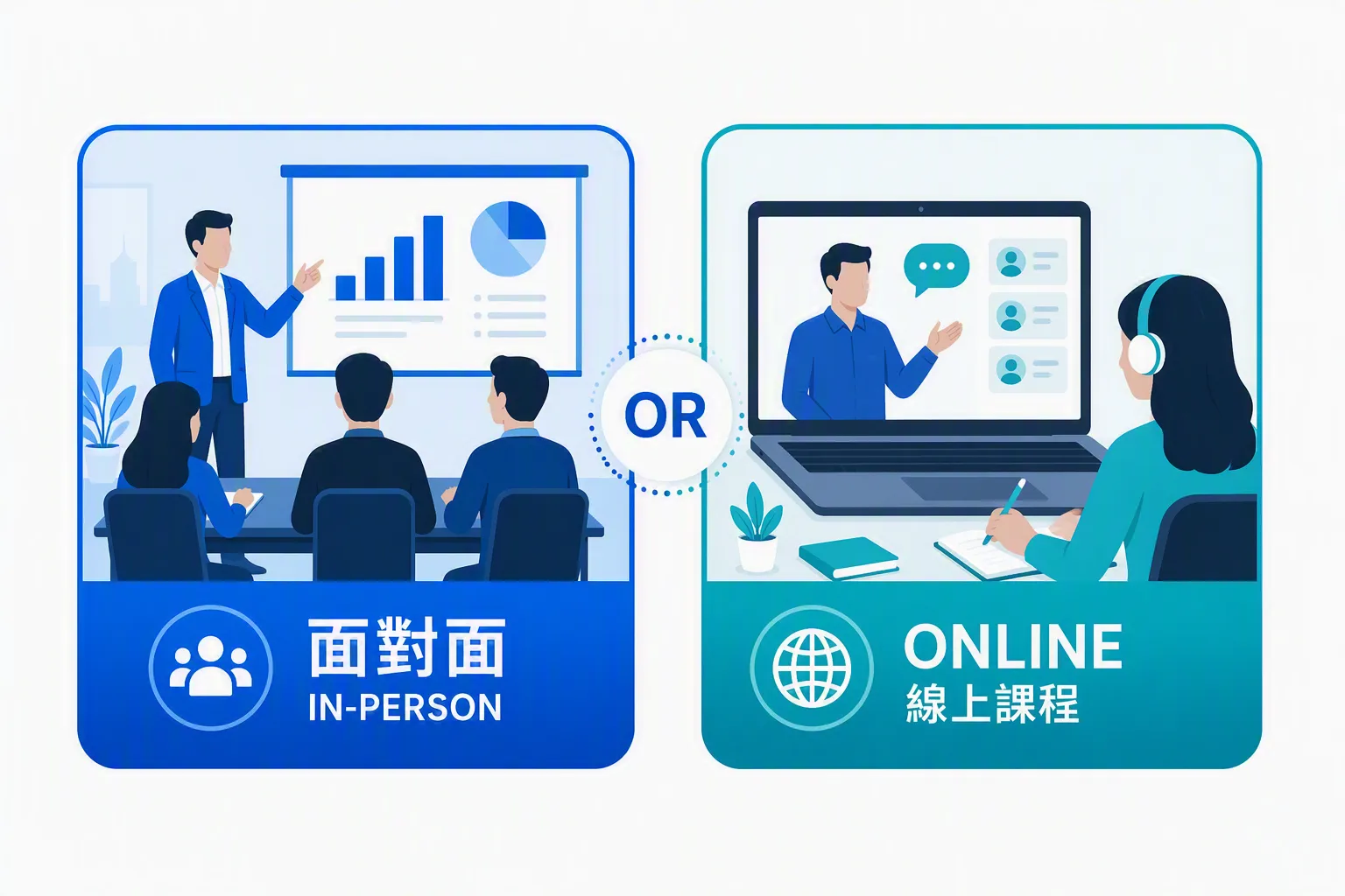 授課形式選擇