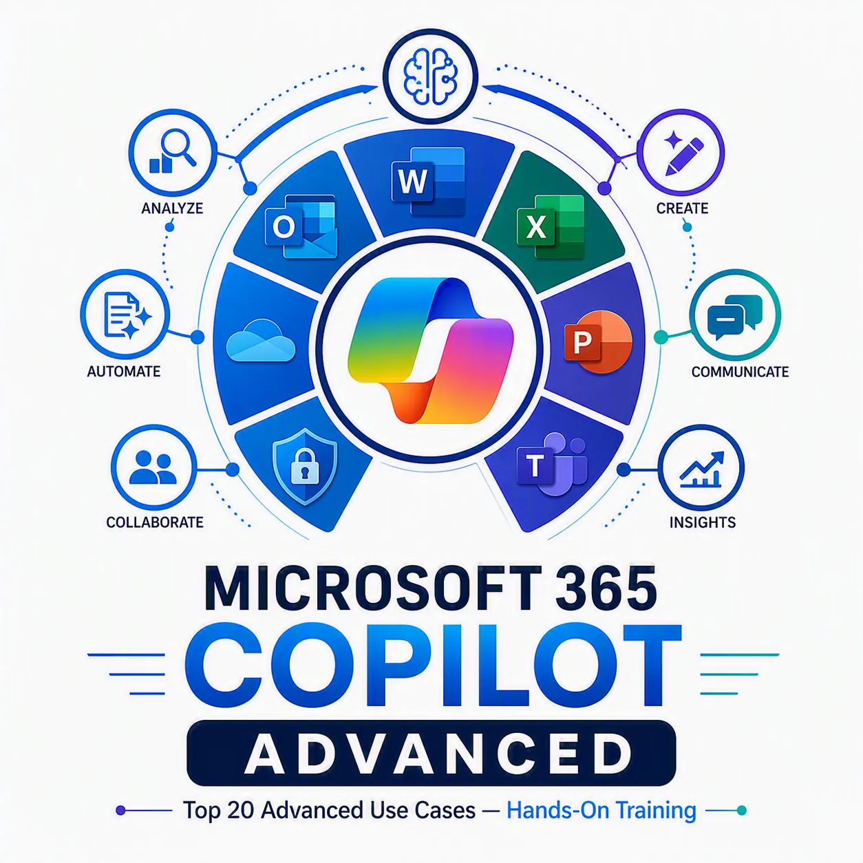 MICROSOFT 365 COPILOT ADVANCED (Top 20 Advanced Use Cases — 2026 Hands-On Training)